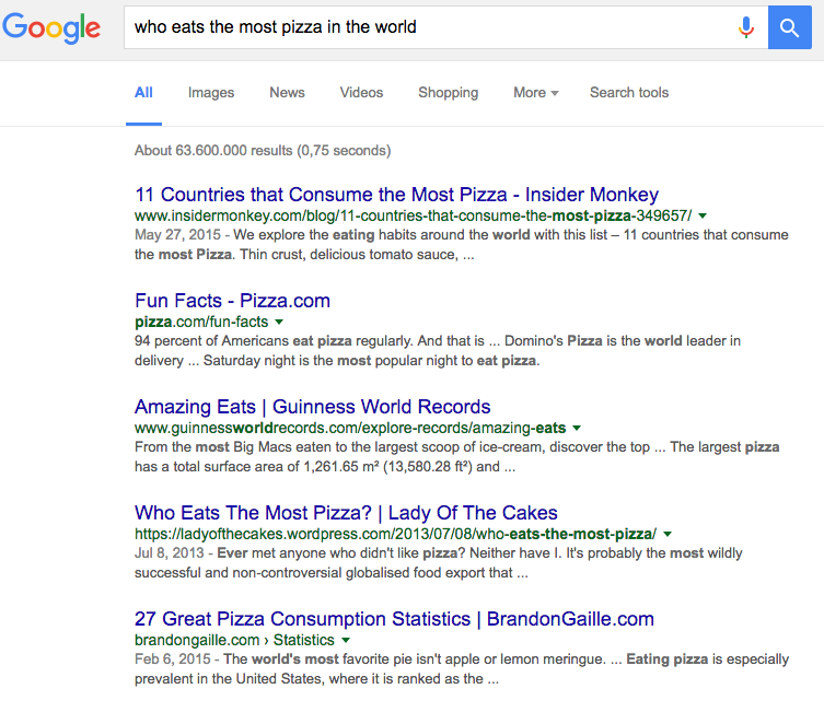 Question query no featured snippet