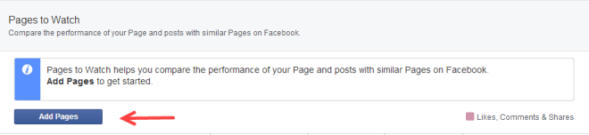 Facebook Insight's Add Pages feature