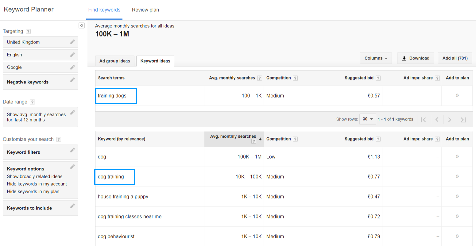 Search volume windows in Keyword Planner