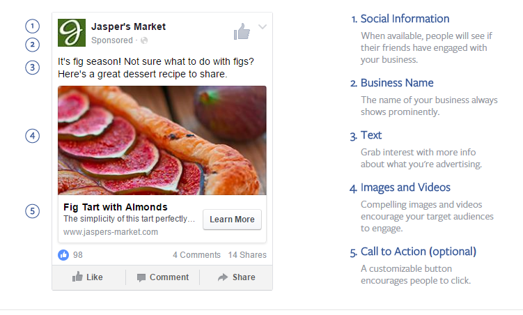 Facebook Advertising Guide