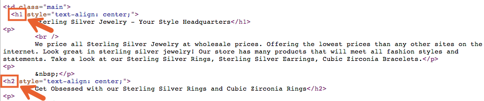 Keywords in h1 and h2 tags