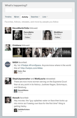 Sample of Twitter Activity Feed on a Website