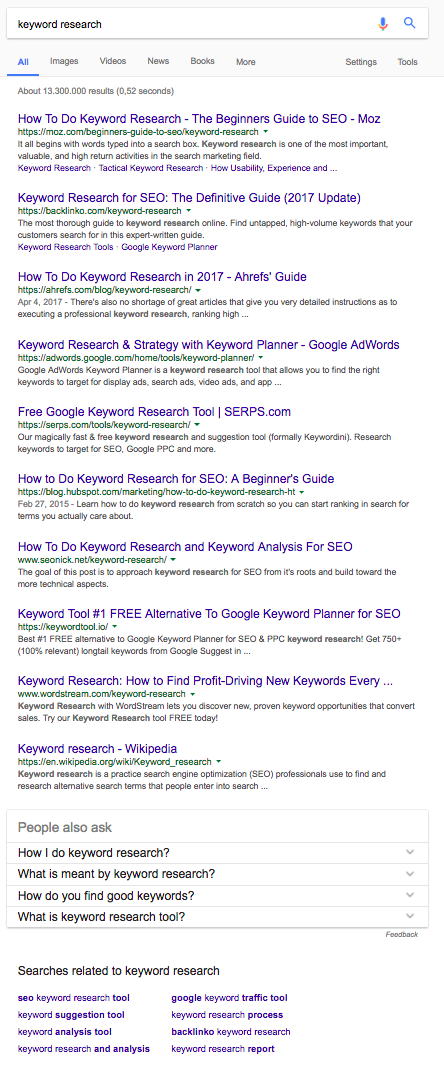 Search results for keyword research demonstrating informational intent
