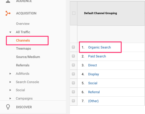 Organic search traffic in Analytics