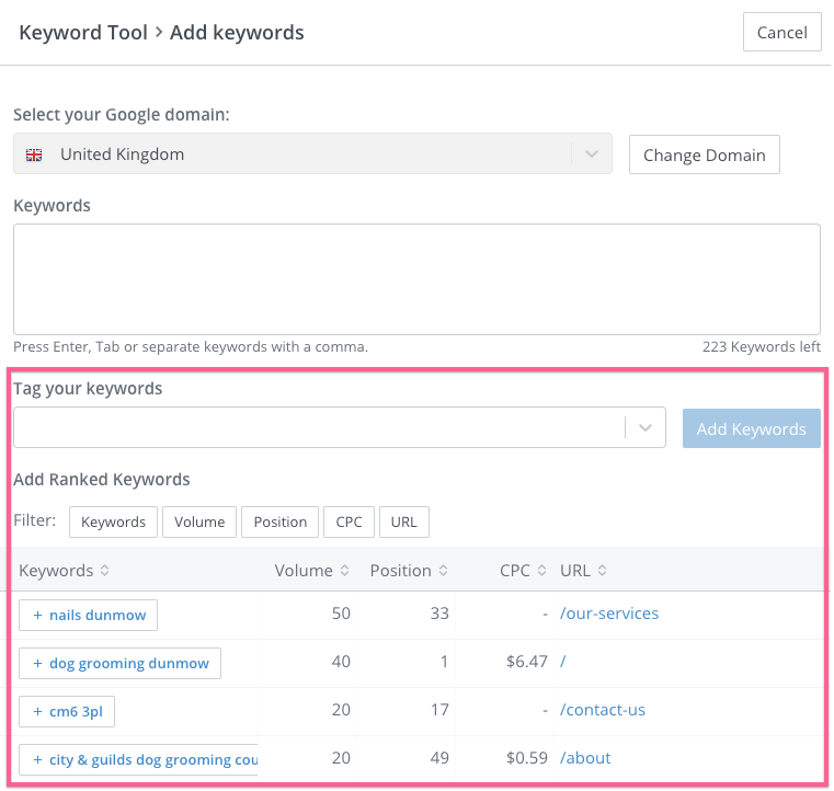 WooRank Keyword Tool's suggested keywords