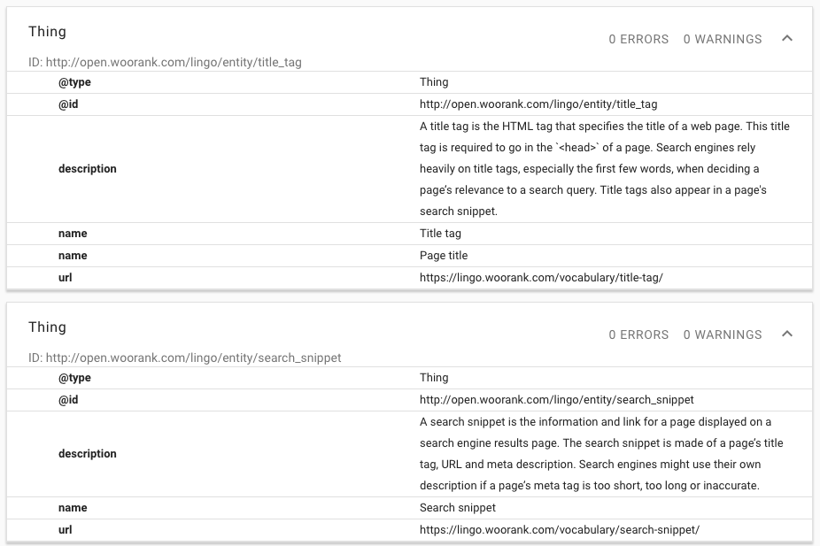 Structured Data Testing Tool Results