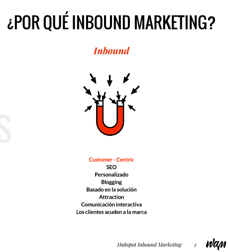 inbound marketing