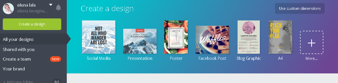 dashboard de Canva