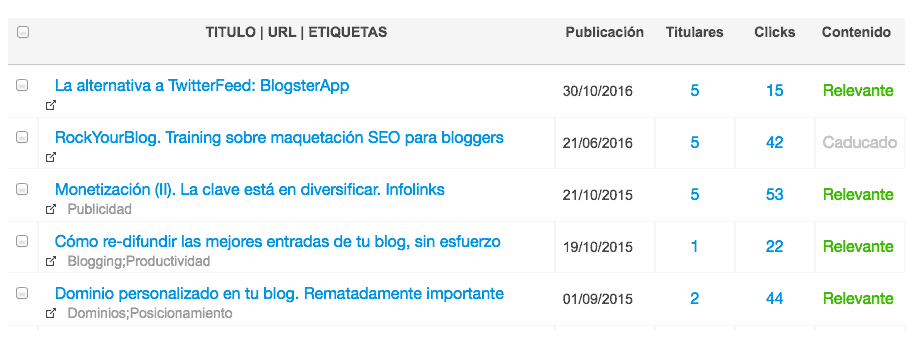 Entradas de curación de contenido de Blogsterapp