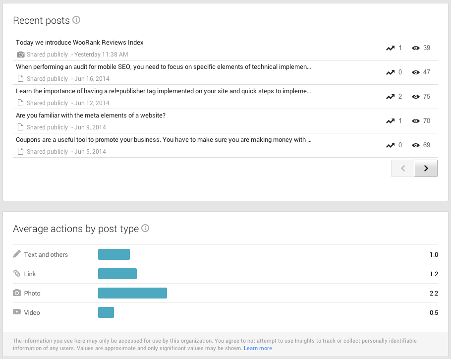 Google My Business 2 - Blog WooRank
