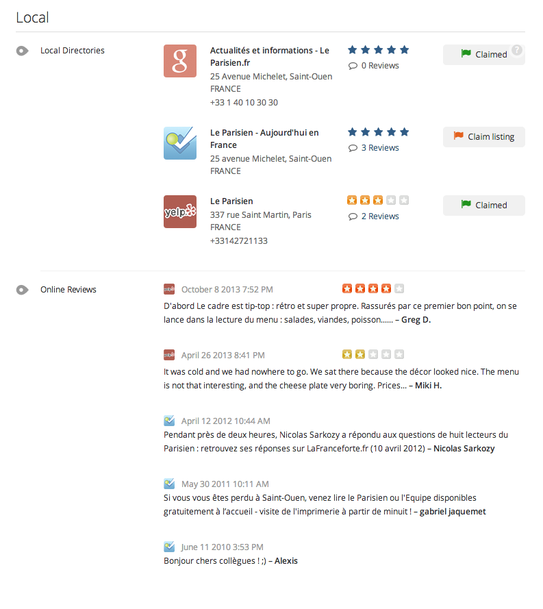 Criterios locales de WooRank - Blog de WooRank