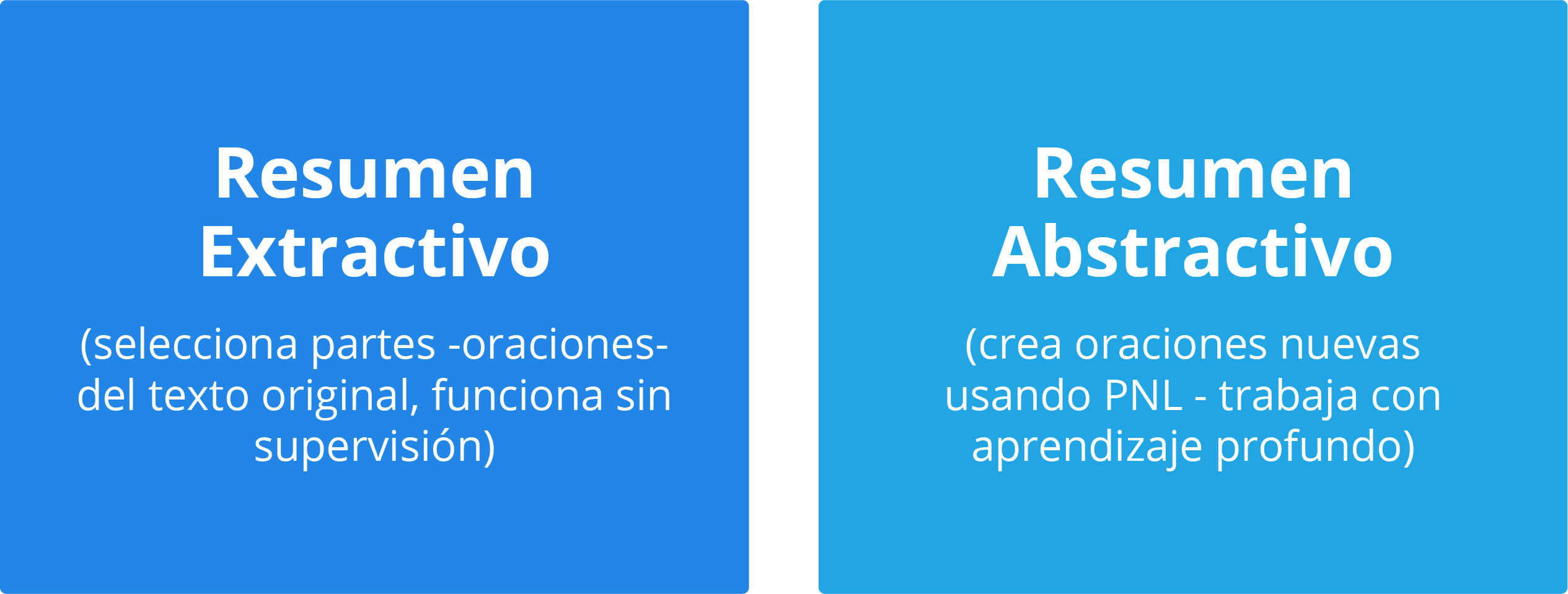Resúmenes abstractivos vs Resúmenes extractivos