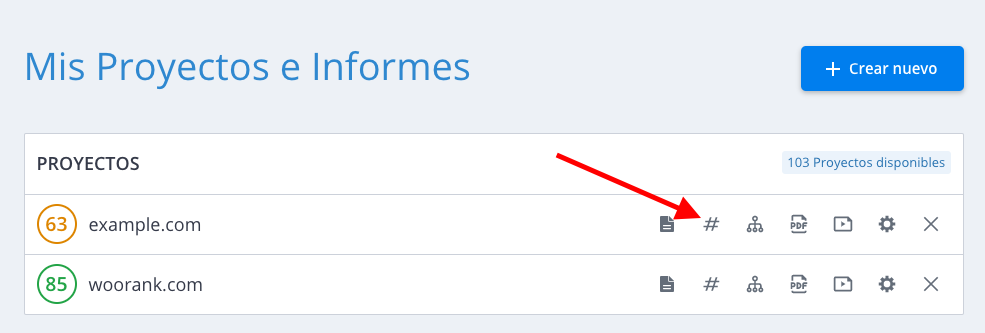 acceso a keyword tool desde panel general