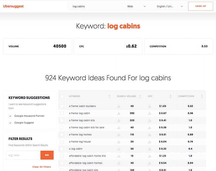 Captura de pantalla de Ubersuggest
