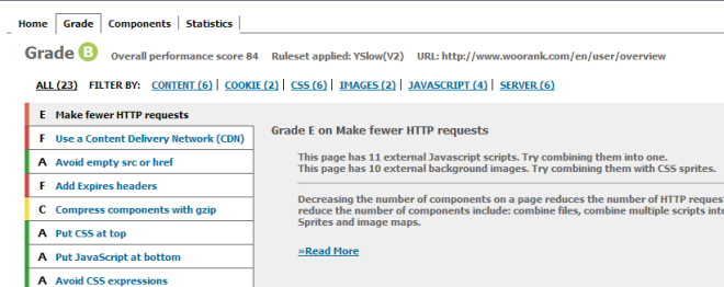 YSlow Yahoo