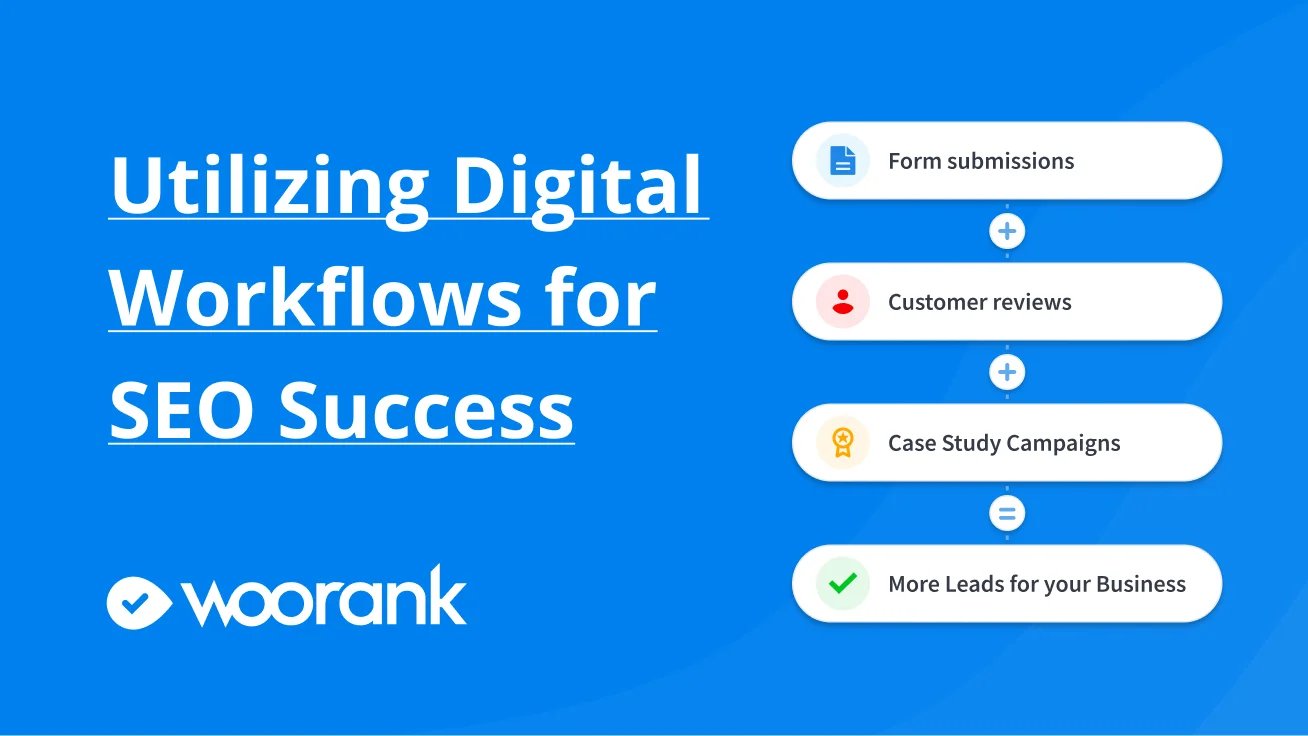 Integrating Workflow Management and Automation for Digital Success
